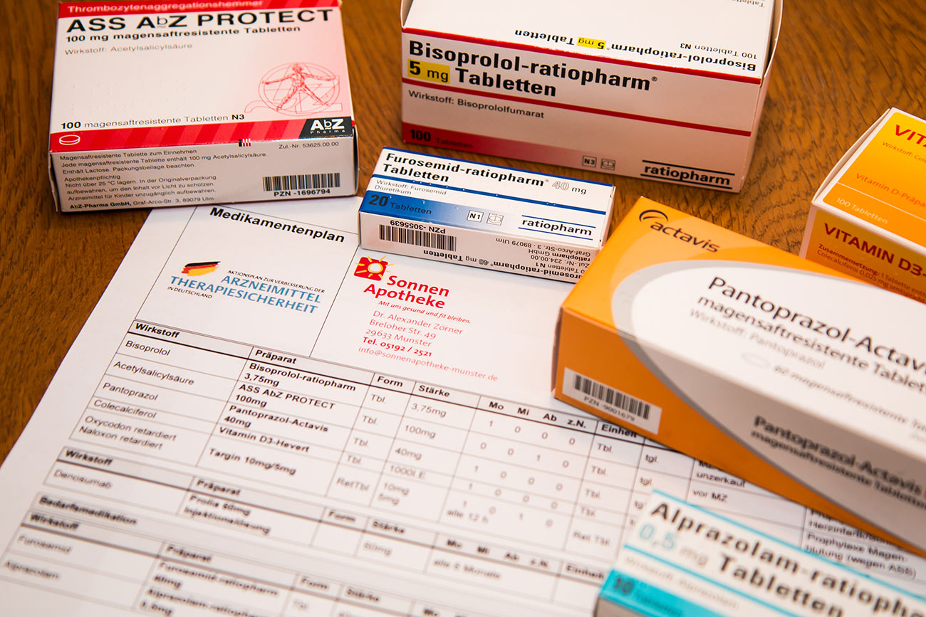 Furosemid Ratiopharm 40 Mg Tabletten